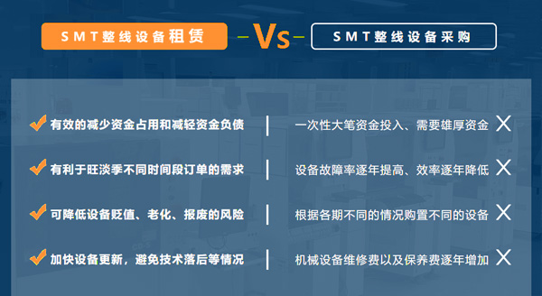 SMT貼片機(jī)租賃服務(wù)哪家好？