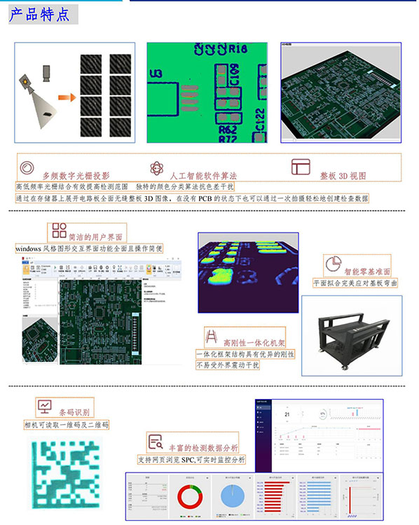 3DSPI錫膏檢測(cè)儀功能