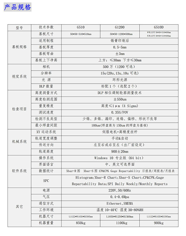 3DSPI錫膏檢測(cè)儀技術(shù)參數(shù)
